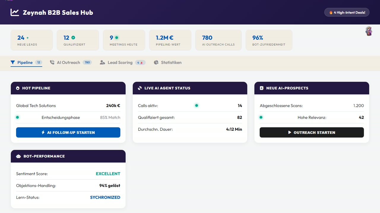 Revenue Engine — die App